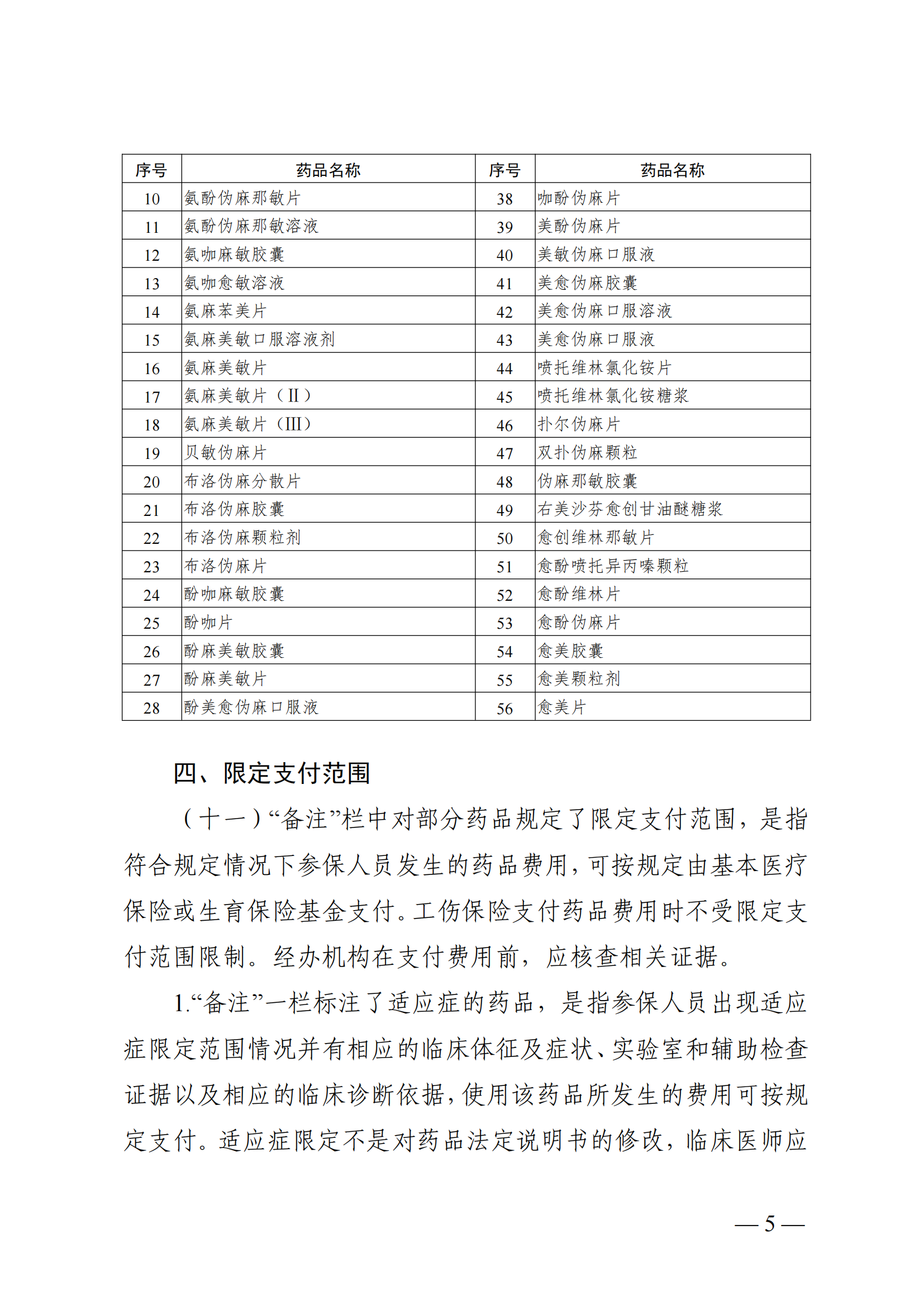 （湘醫(yī)保發(fā)〔2023〕13號）《關于執(zhí)行國家基本醫(yī)療保險、工傷保險和生育保險藥品目錄（2022年）的通知》(1)(1)_10.png