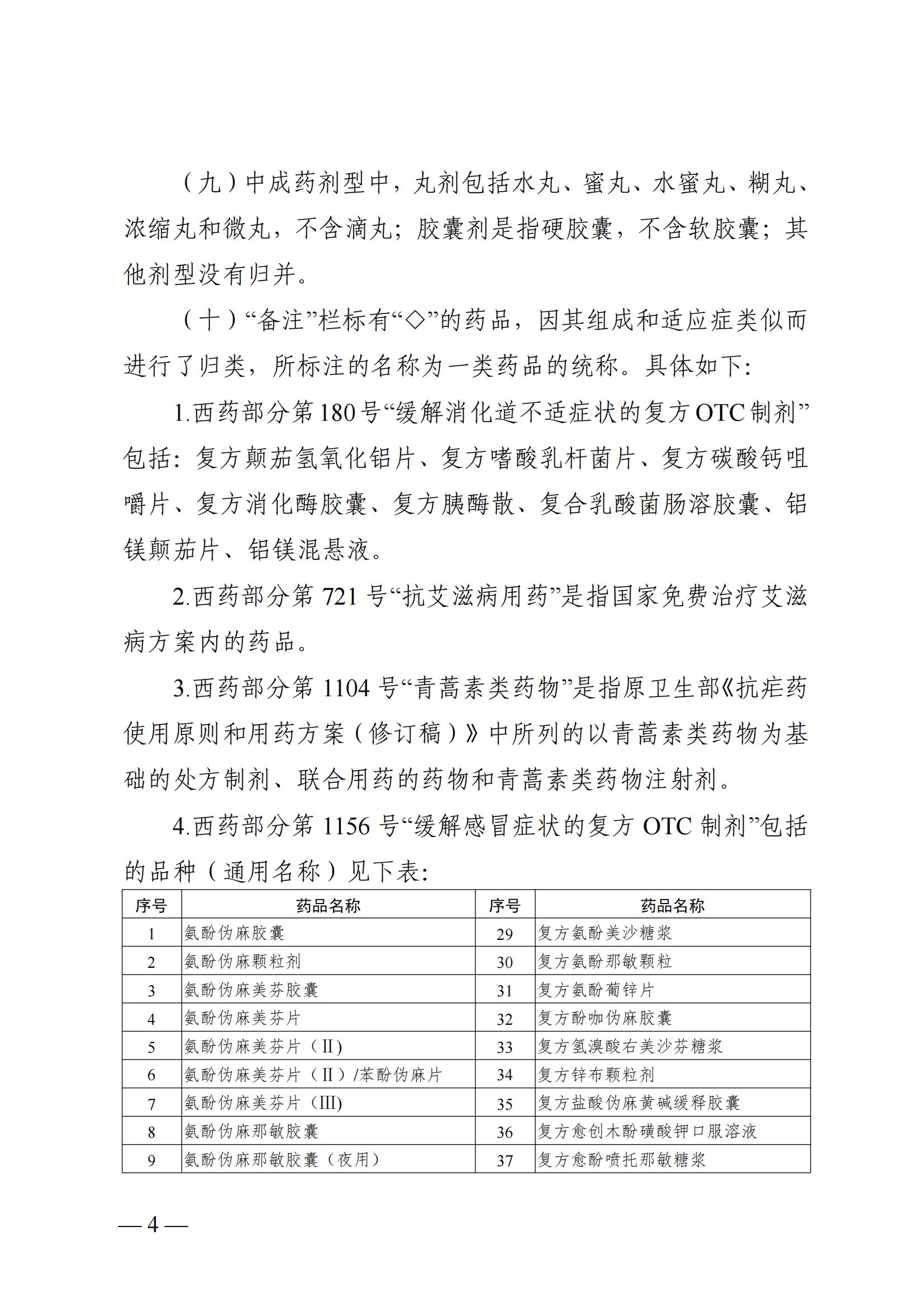 （湘醫(yī)保發(fā)〔2023〕13號）《關于執(zhí)行國家基本醫(yī)療保險、工傷保險和生育保險藥品目錄（2022年）的通知》(1)(1)_09.png