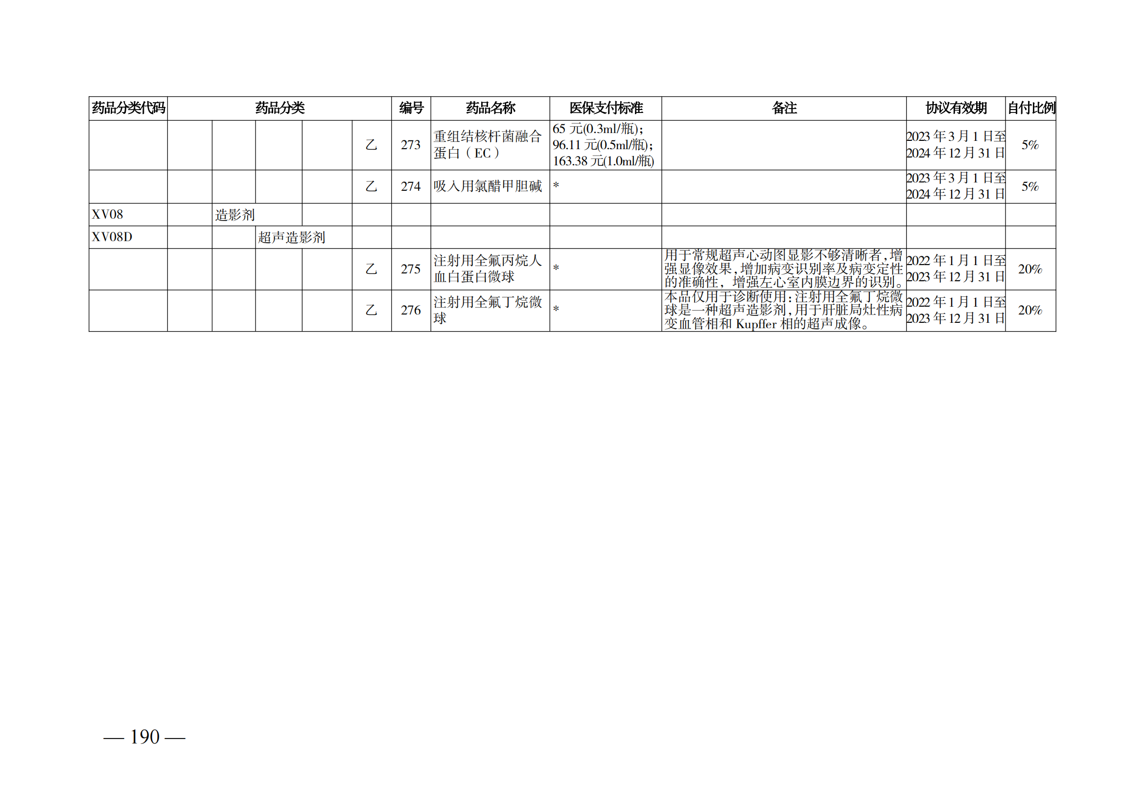 （湘醫(yī)保發(fā)〔2023〕13號）《關于執(zhí)行國家基本醫(yī)療保險、工傷保險和生育保險藥品目錄（2022年）的通知》(1)(1)_195.png