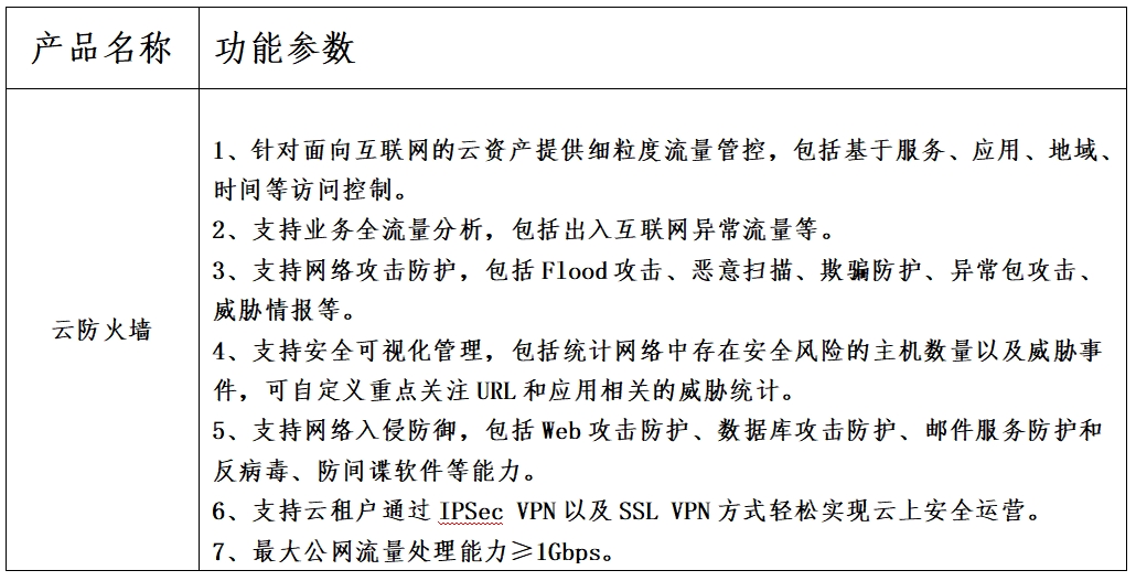 微信截圖_20240903163956.png